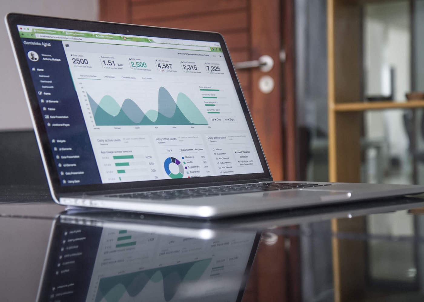 Portfolio analytics dashboard