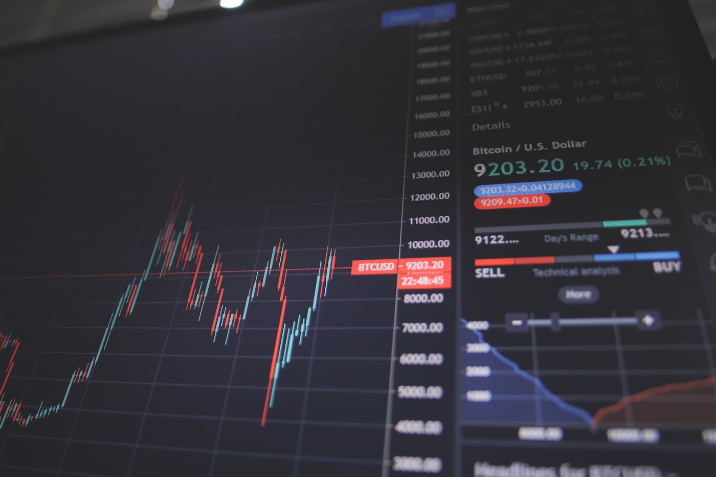 Professional trader analyzing market data